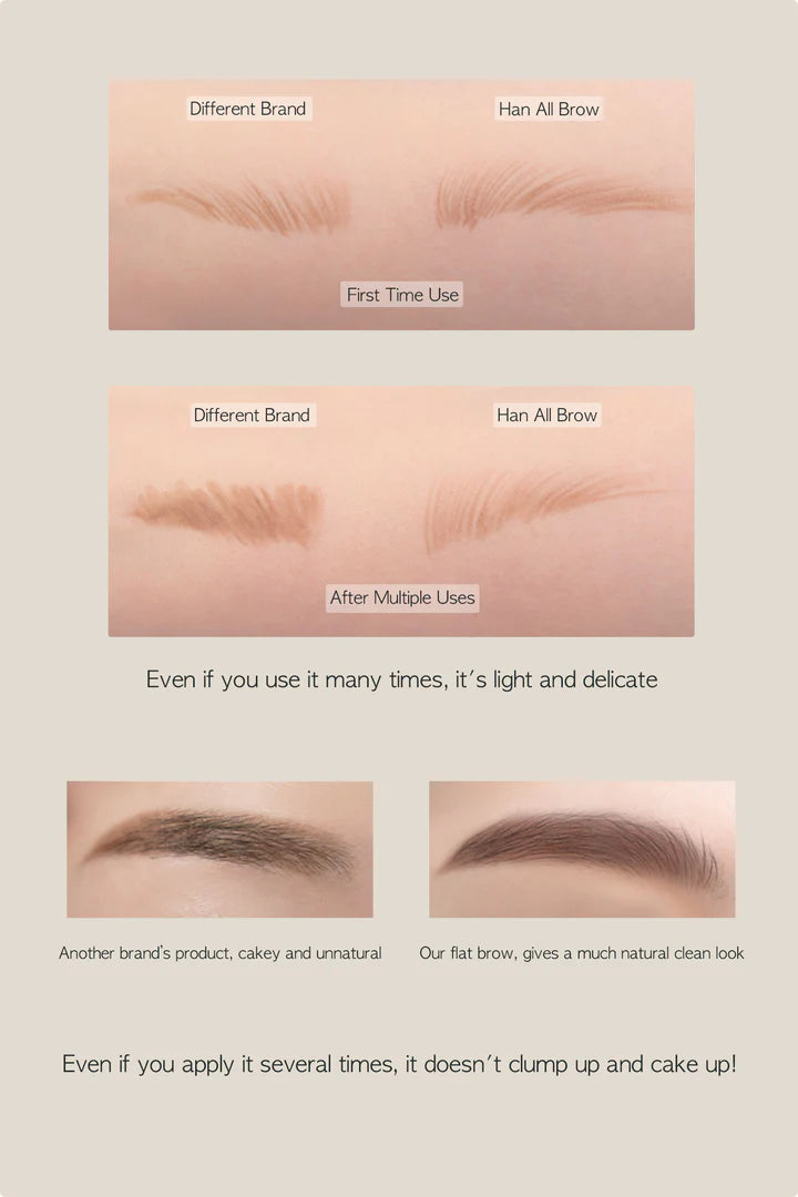 Romand - Han All Flat Brow